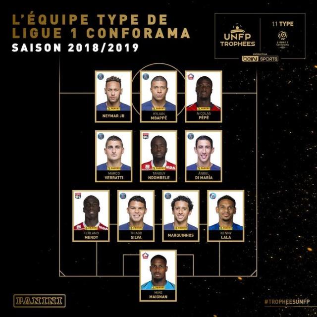 加斯佩里尼烦恼，罗马面临考验，一月魔鬼赛程，冬窗引援势在必行