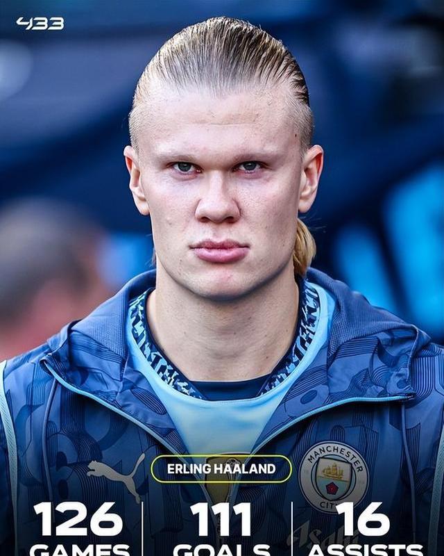 缺谁谁尴尬？本轮欧冠英超4胜1平1负，仅切尔西输球