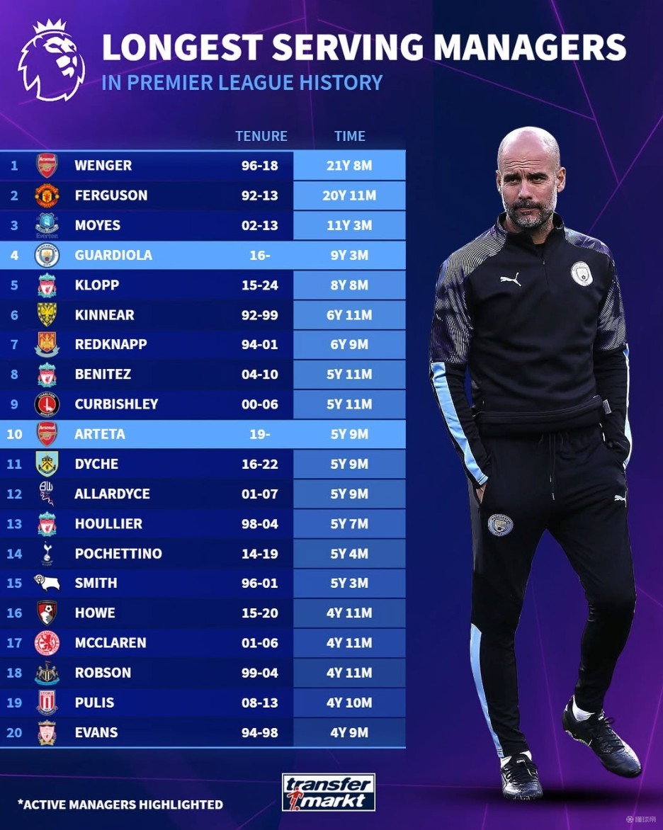 Shams：特雷杨有望本月复出 老鹰相信他能提升球队整体实力